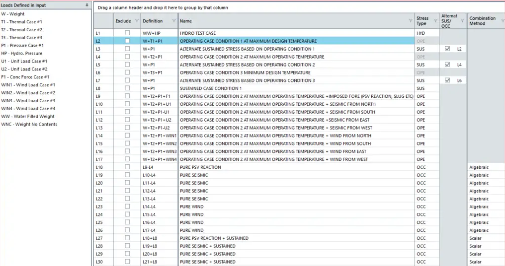 Recommended Load Cases for Pipe Stress Analysis